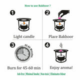 Electrical Bakhoor Burner & 50g Fragrance Paste - Silver