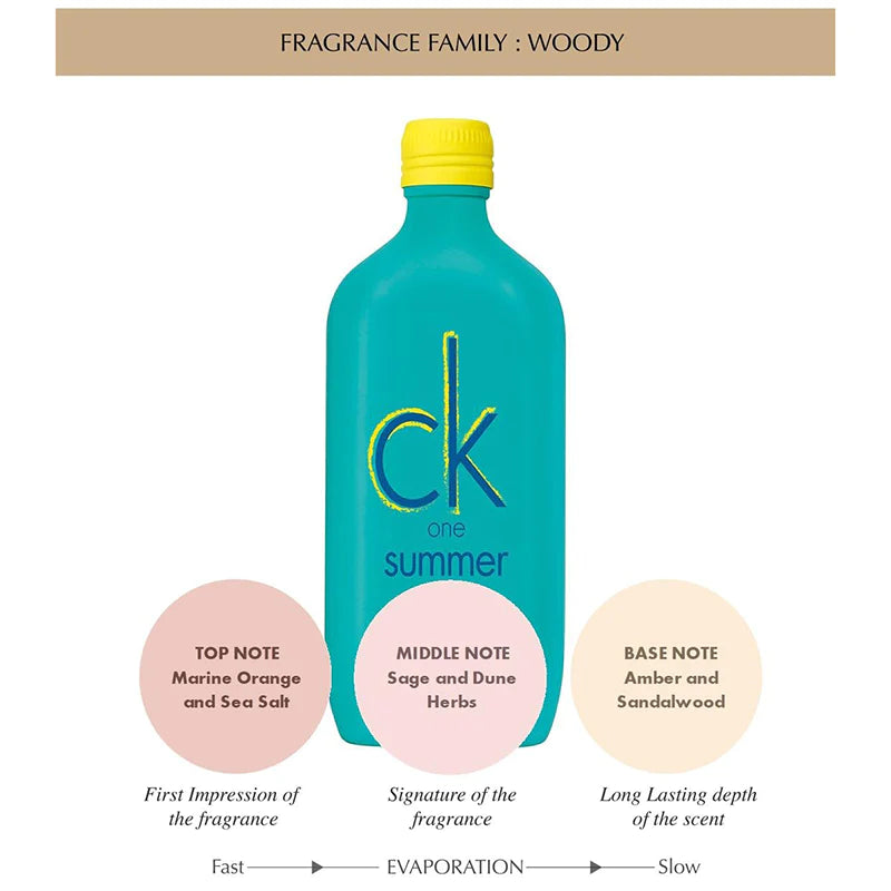 Calvin Klein One Summer Eau de Toilette For Unisex 100ml Just Attar